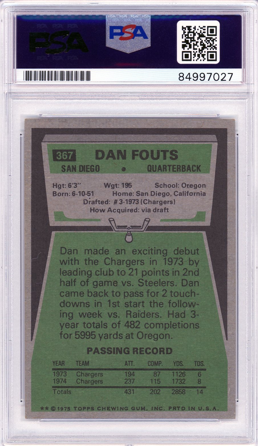 Back side of Dan Fouts 1975 Topps rookie card showing early career stats and PSA slab.