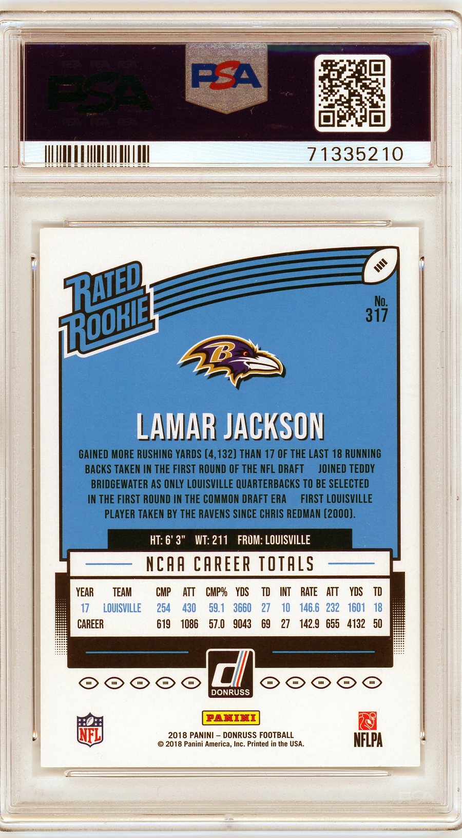 Back side of Lamar Jackson 2018 Panini Donruss Rated Rookie card, featuring college stats and Ravens information.