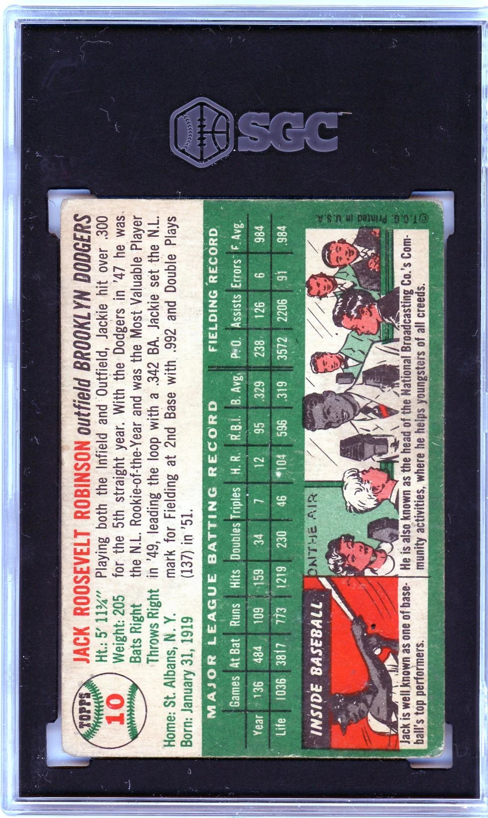 Back of 1954 Topps Jackie Robinson #10 vintage baseball card with career statistics and artwork.
