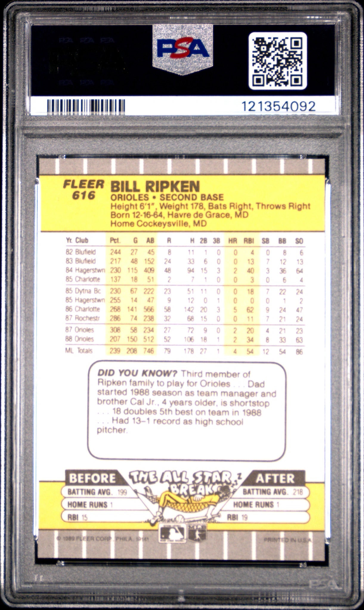 Back of 1989 Fleer Bill Ripken #616 FF Error baseball card in PSA slab, displaying full Fleer stat lines, bio, and All-Star Break cartoon graphic.