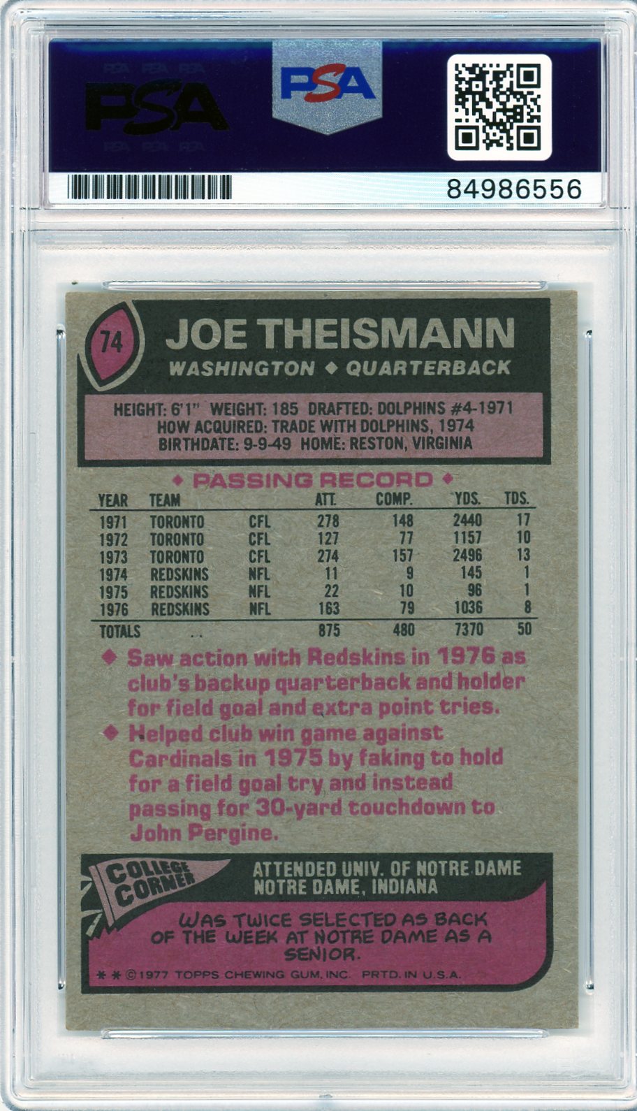 Back side of Joe Theismann 1977 Topps card with career stats and PSA slab.

